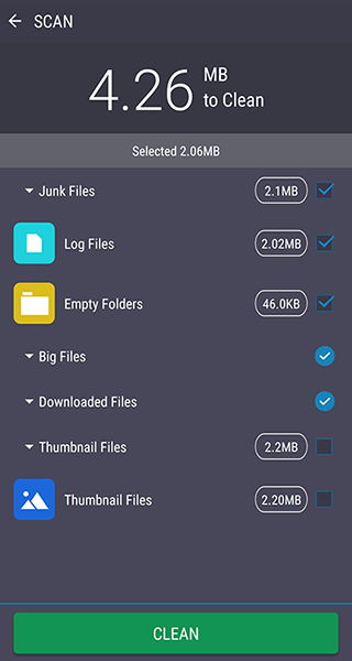AMC Security Scan results