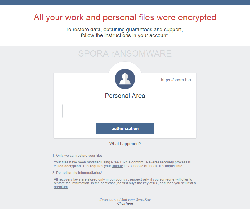 Alerta del ransomware Spora Alerta del ransomware Spora